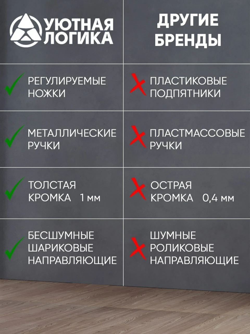 Кухня уютная логика, Брокер, Пластик, ЛДСП, белая 2,4х1 м угловая, с ящиками и полками