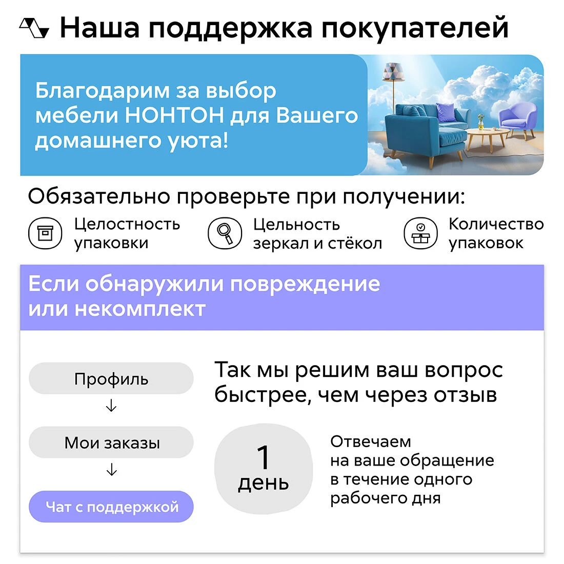 Модульная кухня угловая Ливта NEW №2, 1.6 х 2.0 м (дуб крафт белый)