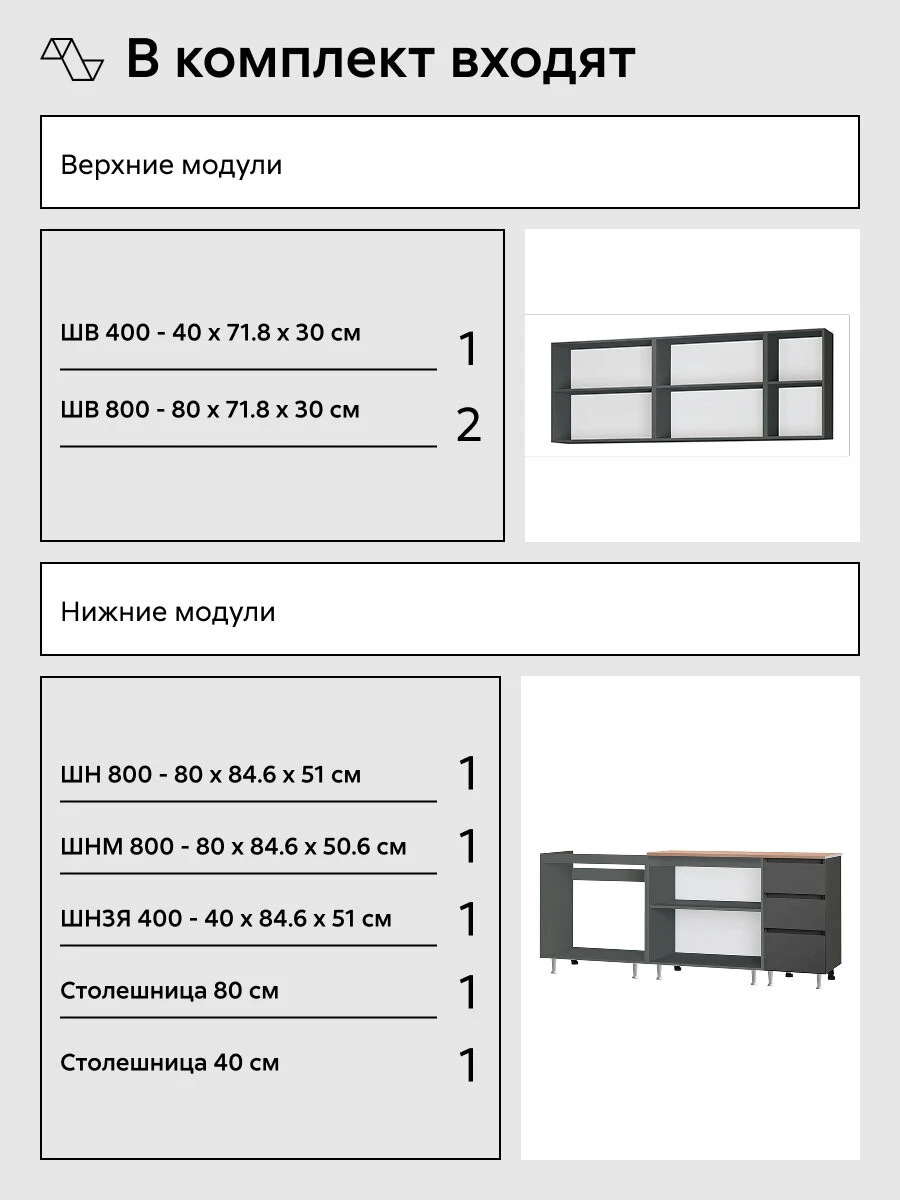 Кухонный гарнитур прямой Нонтон Челси, графит, со столешницей, 200 см